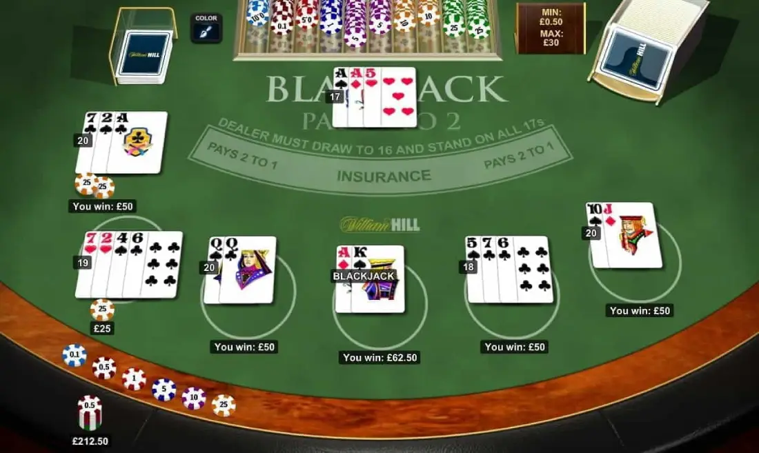 Cách tính điểm Blackjack tại tải Sunwin