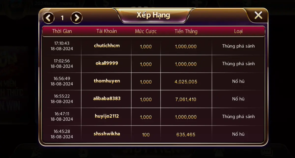 Làm sao bạn biết cách chơi Mini poker trên Sun win