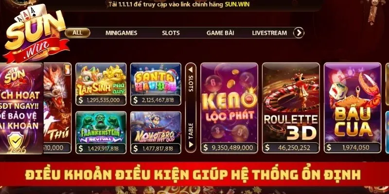 Điều khoản điều kiện Sunwon giúp hệ thống ổn định 