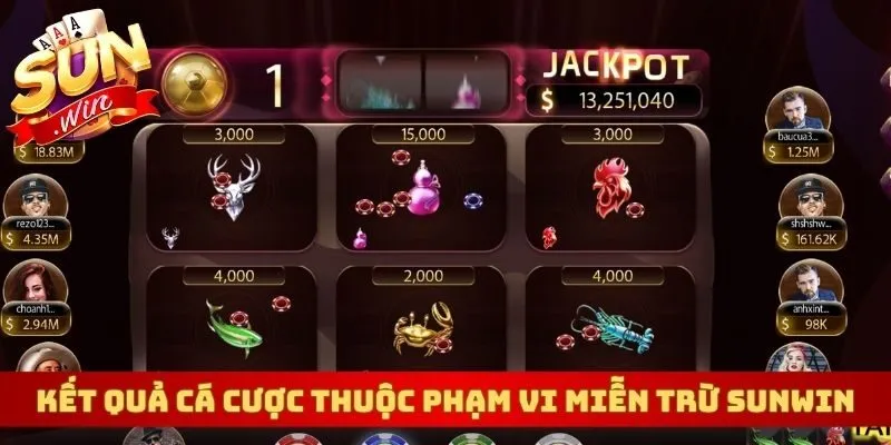 Kết quả cá cược thuộc phạm vi miễn trừ trách nhiệm Sunwin