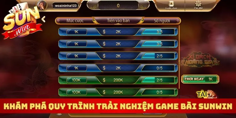 Khám phá quy trình trải nghiệm game bài Sunwin