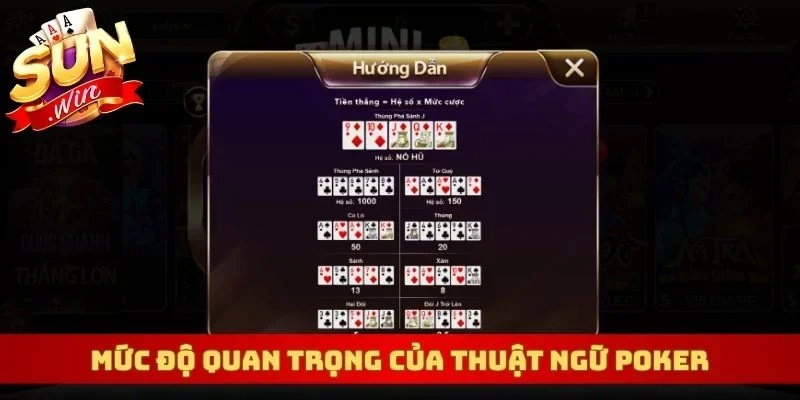 Mức độ quan trọng của thuật ngữ Poker