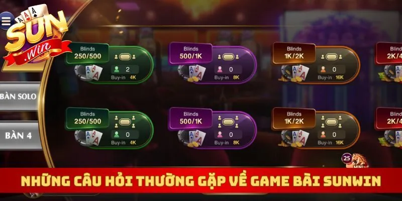 Những câu hỏi thường gặp về game bài Sunwin