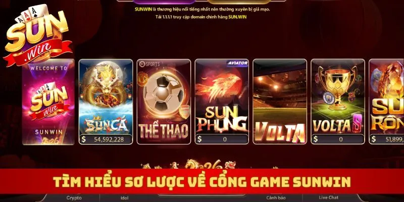 Tìm hiểu sơ lược về cổng game sunwin