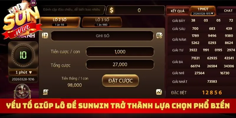 Yếu tố giúp lô đề Sunwin trở thành lựa chọn phổ biến